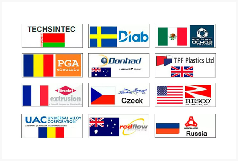 科力特 · 國(guó)外客戶